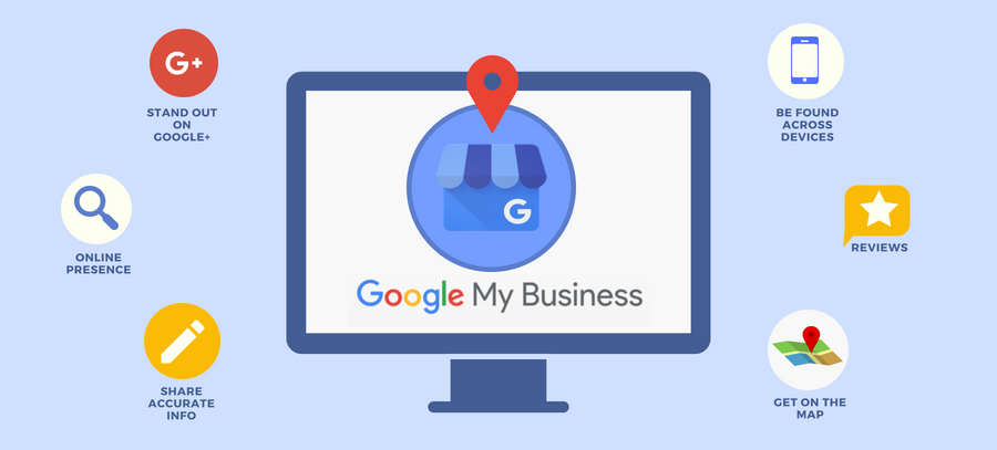 Google My business como herramientas de marketing digital para tu negocio.