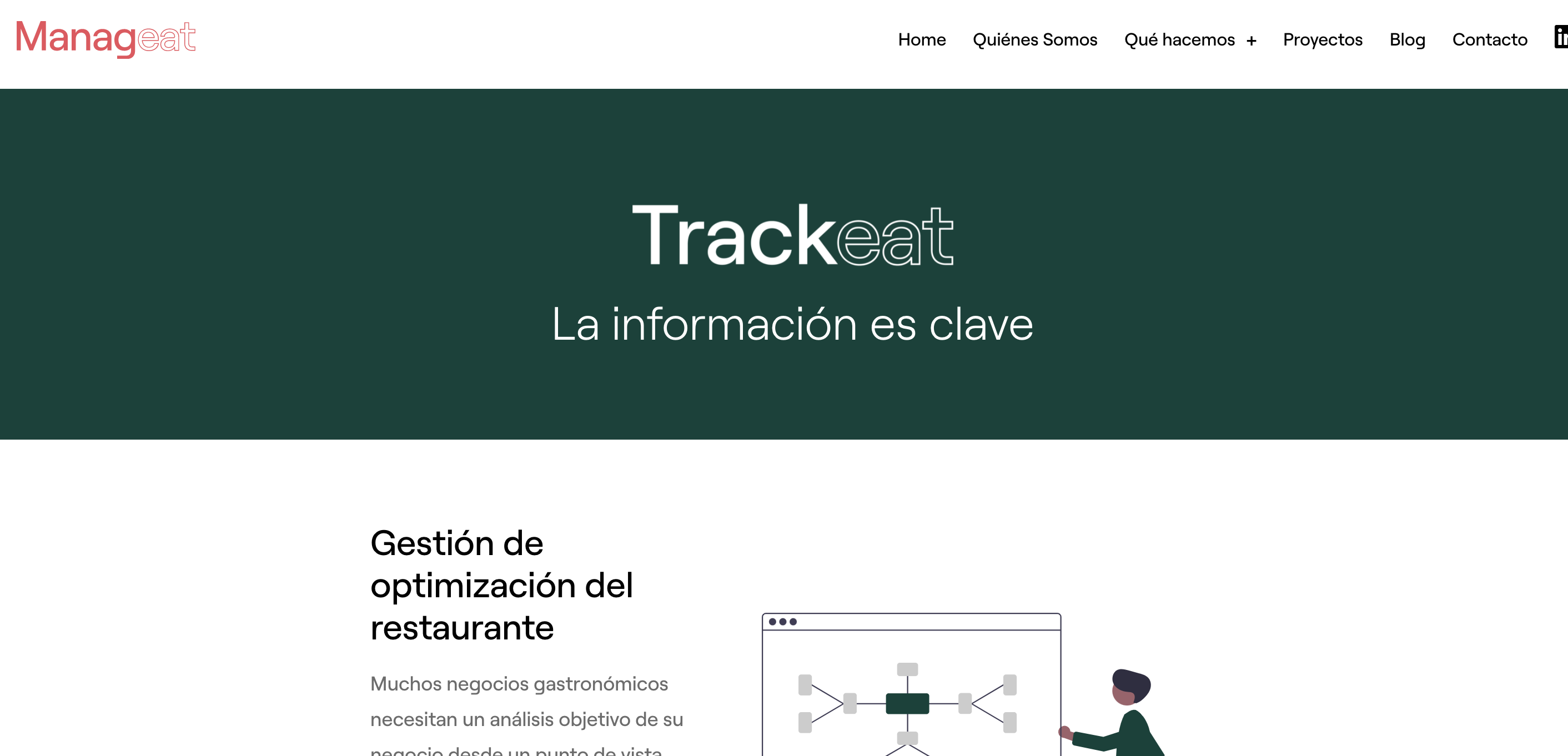 Trackeat Manageat